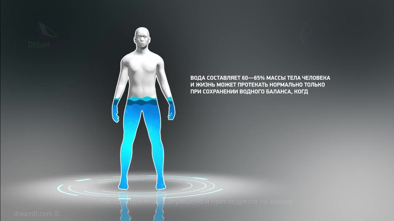 Water and electrolyte disorders (dyshydria)
